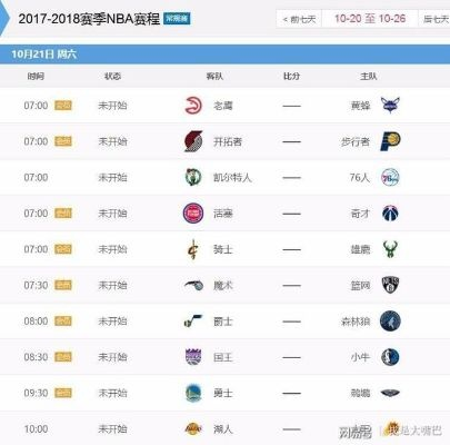 NBA一场比赛打几节？规则详解与历史演变