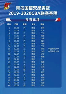 CBA季后赛赛程表出炉，上海男篮赛程全解析，冲击之路从这一刻开始