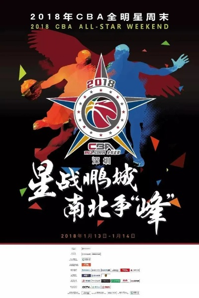 这是一篇为您定制的关于CBA星锐赛与全明星赛区别的文章