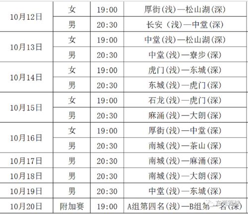 篮球世预赛赛程在哪直播？这份观赛指南请收好