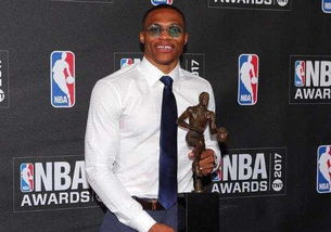 2019年NBA MVP排行榜全回顾，谁是最有价值球员？