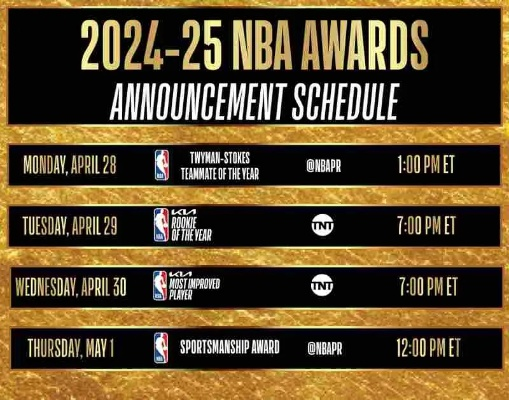 NBA 2026 MVP公布时间揭晓,悬念与期待交织的终极赛季盛典 NBA 2026 MVP公布时间揭晓,悬念与期待交织的终极赛季盛典