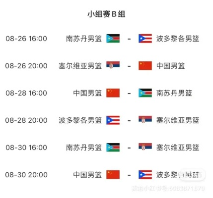 探秘男篮世界杯规则，从小组厮杀到荣耀之巅