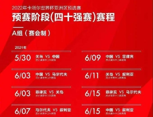 逐鹿2026，世界杯亚洲外围赛排名背后的格局与暗流