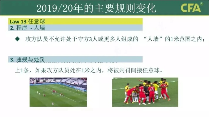 规则之网,解析国际足联比赛规则文本的演进与权威 规则之网,解析国际足联比赛规则文本的演进与权威