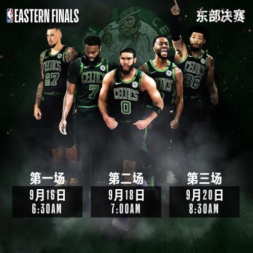 绿焰交锋，热火与凯尔特人的宿命对决