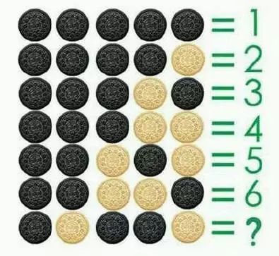 足球场上，哪个位置进球最多？答案可能颠覆你的认知