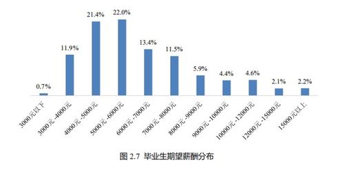 2026年老鹰队内薪资解析，新星崛起与薪资结构的博弈