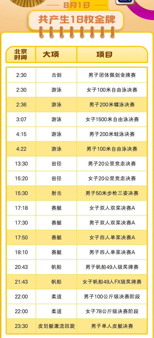 奥运会奖金需要交税吗?一文讲清奥运金牌背后的税事 奥运会奖金需要交税吗?一文讲清奥运金牌背后的税事