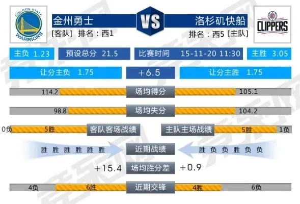 金州勇士新赛季赛程全解析,挑战与机遇并存的卫冕之路 金州勇士新赛季赛程全解析,挑战与机遇并存的卫冕之路