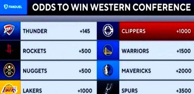 NBA转会期截止时间,交易大限前的博弈与疯狂 NBA转会期截止时间,交易大限前的博弈与疯狂