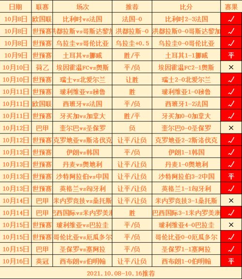 中国男篮总决赛什么时候开打?一文读懂赛程、看点与观赛指南 中国男篮总决赛什么时候开打?一文读懂赛程、看点与观赛指南